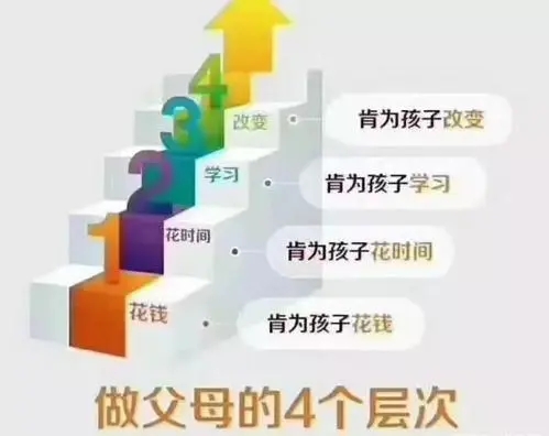 朋友圈教育行业宣传文案