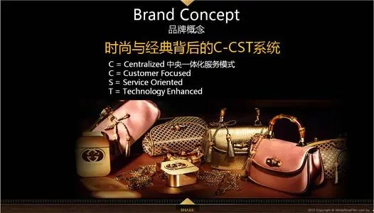 奢侈品文案推广