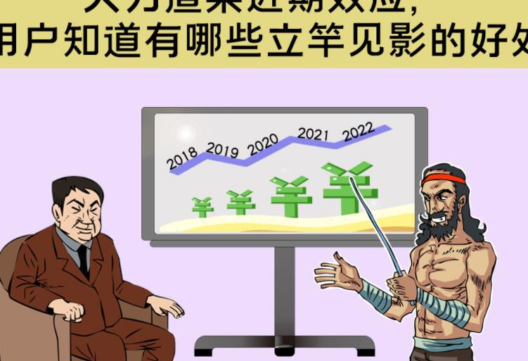 文案具备的能力