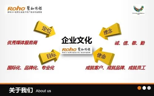 传媒公司介绍文案