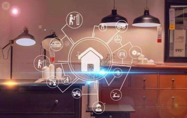 智能家居的广告策划文案