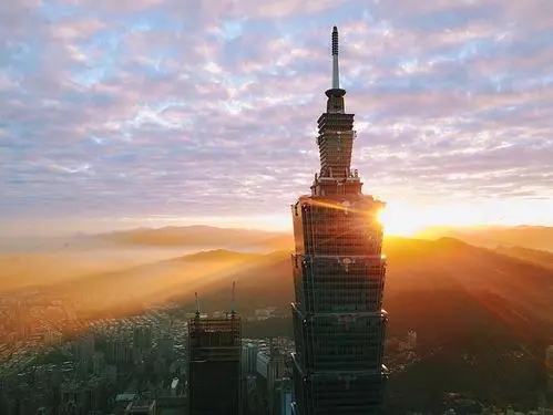 台北朋友圈文案