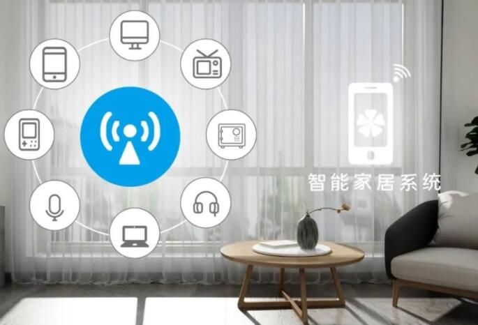 朋友圈智能家居广告文案