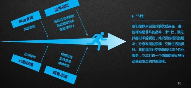 文案创意策划书模板