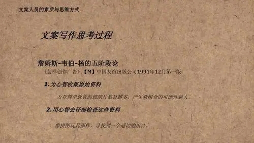 广告文案的创作要求有