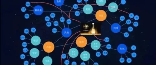 抖音有疑问句文案