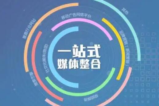 新媒体文案的分类