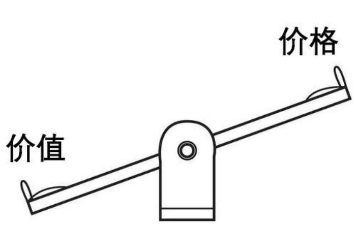 充值活动朋友圈文案