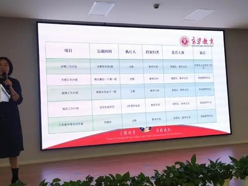 幼儿园老师五月工作文案