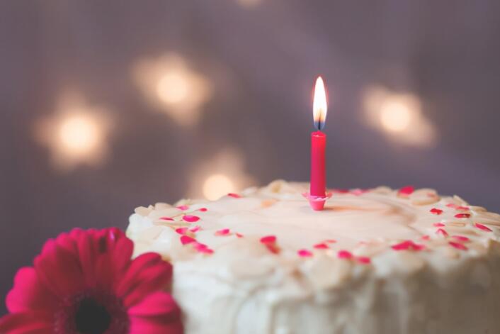 发给好朋友的生日文案异性