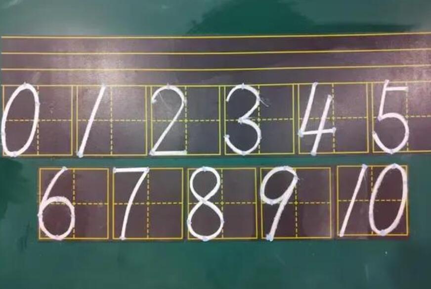 开始学写数字的文案有哪些