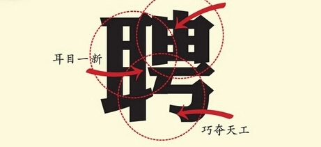 一句话招聘文案