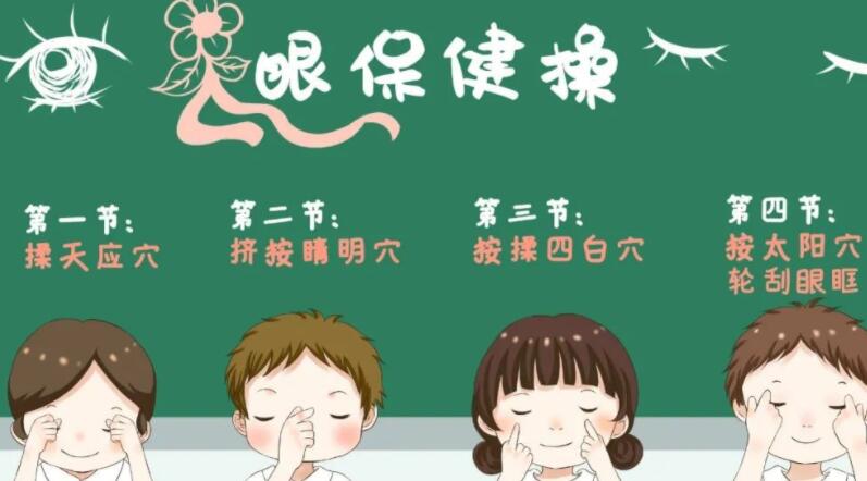 眼护朋友圈文案