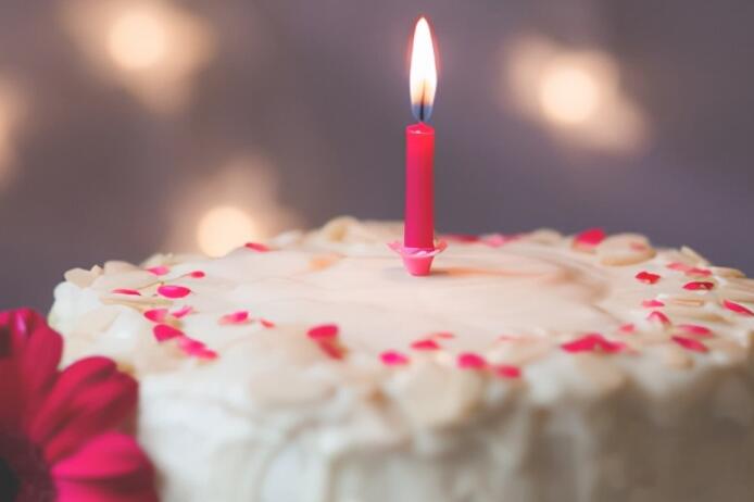 关于朋友过生日文案