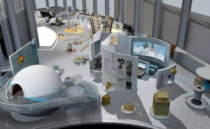 参观科技馆朋友圈文案