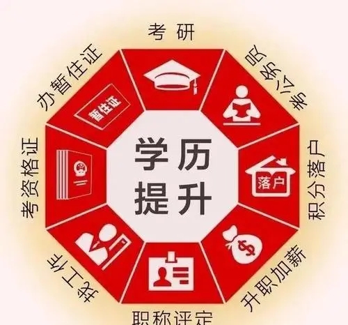 学历提升朋友圈文案