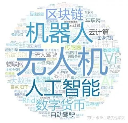 关于大数据知识的文案