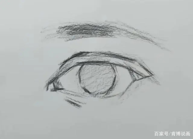 关于初学者的文案