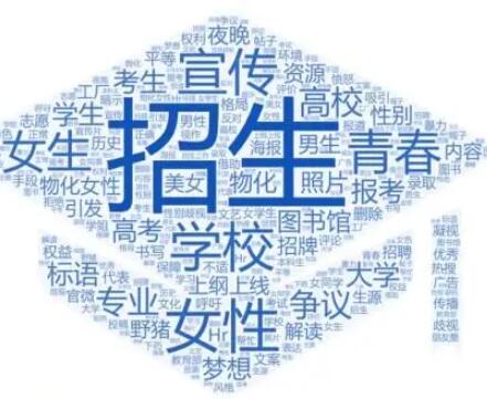 大学校园招生文案