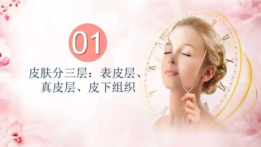 见证皮肤变化的文案