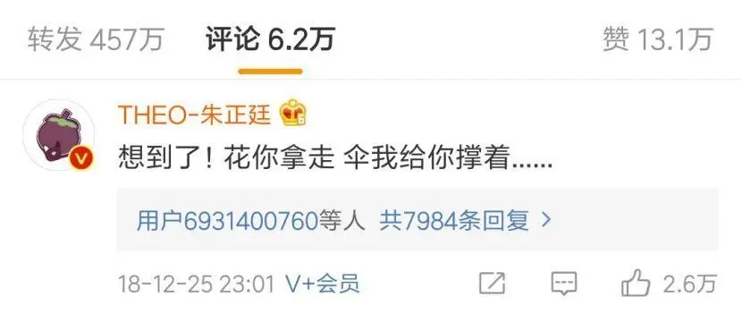 明星微博评论文案