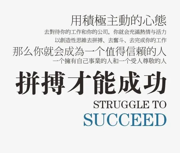 关于成功的文案