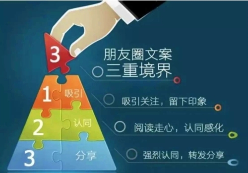 宣布做微商的朋友圈文案