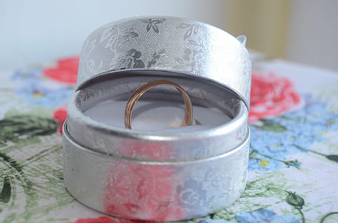 婚礼请柬怎么发 请帖怎么发,结婚用的