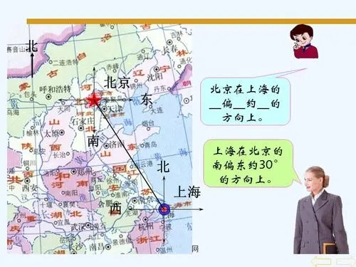 方向句子文案一年级