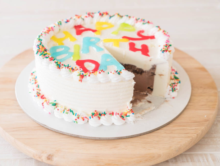 生日蛋糕上的祝福语