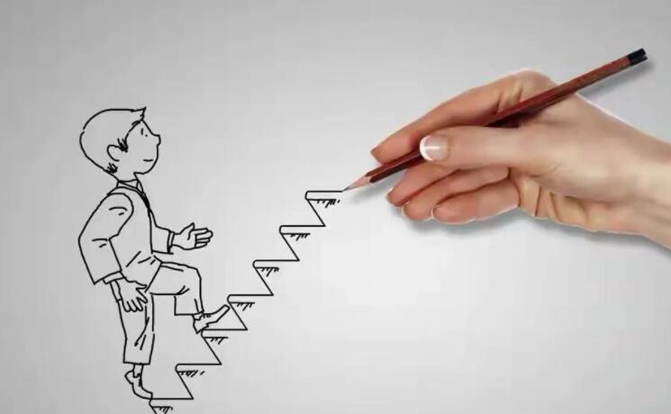 名人名言励志语录文案