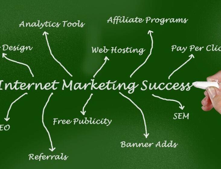 培训开场白台词大全