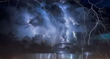 打雷了那些发誓的句子文案