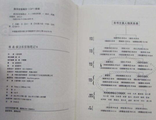 侯卫东官场笔记小说