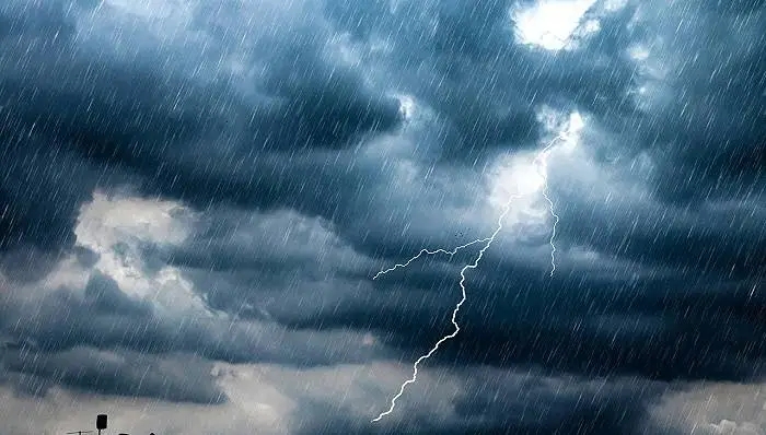 询问天气的英语句文案型