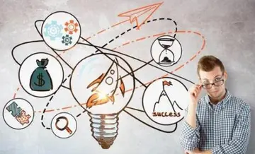 微商励志语录文案创业