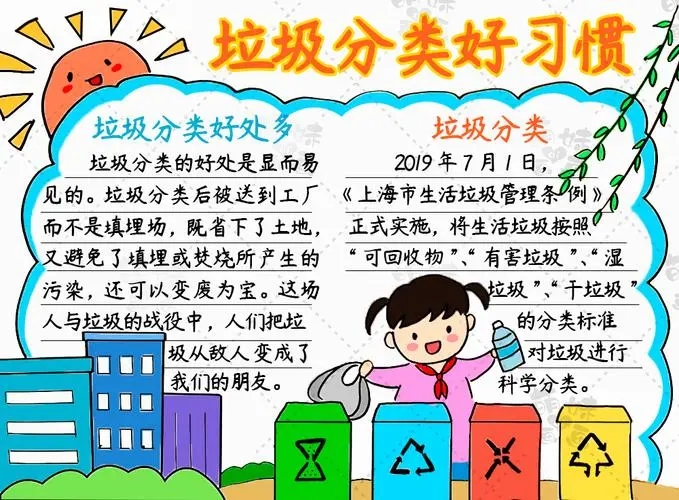 垃圾分类文字内容