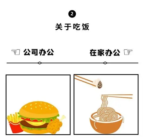 很讨厌吃外卖怎么发朋友圈