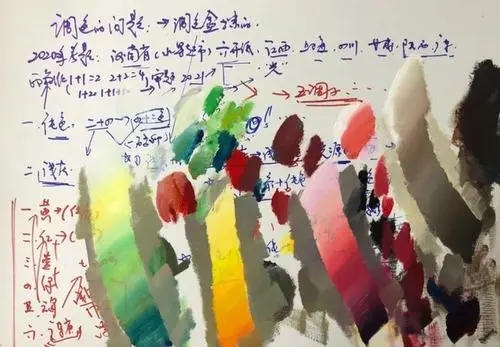 美术课发朋友圈句子文案