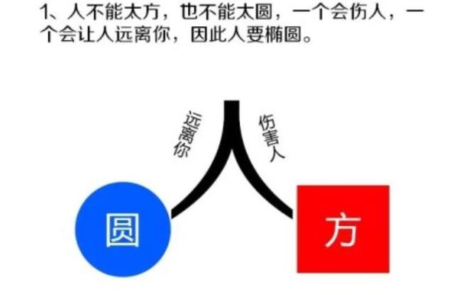 人际关系名言