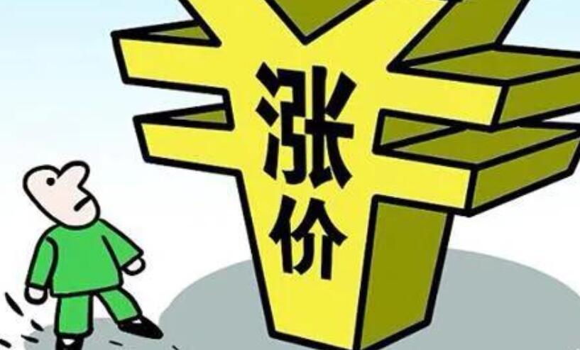 涨价的创意文案