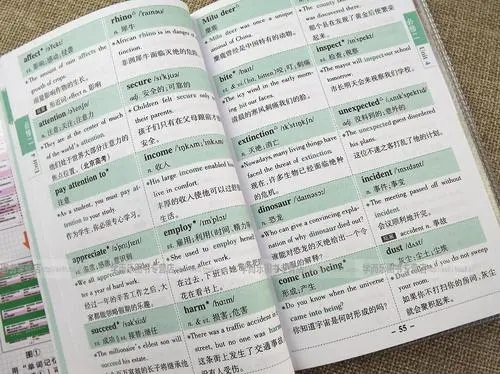 高中英语必背单词和短语