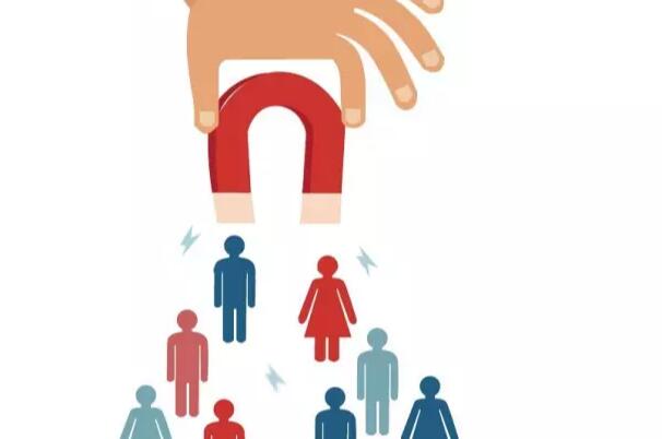 老顾客复购的话术