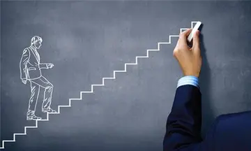 创业洗脑语录文案