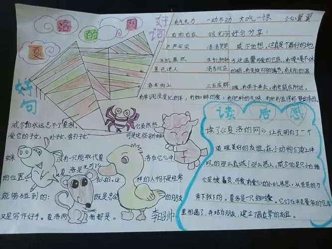 夏洛的网读书笔记