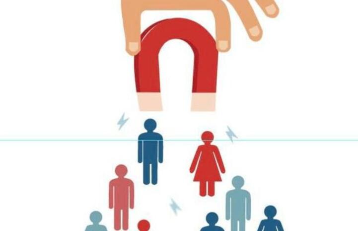 吸引顾客的朋友圈