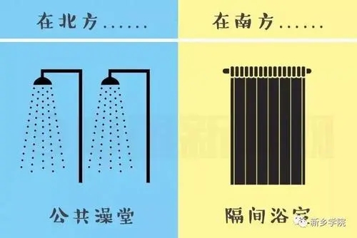关于南北的简短句子文案