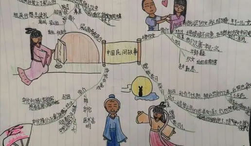 中国传统文化摘抄笔记