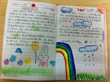 读书笔记提要是什么