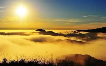 关于世界气象的简短话语